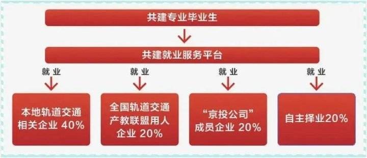 山东交通招聘_2017山东交通学院招聘教师83人简章