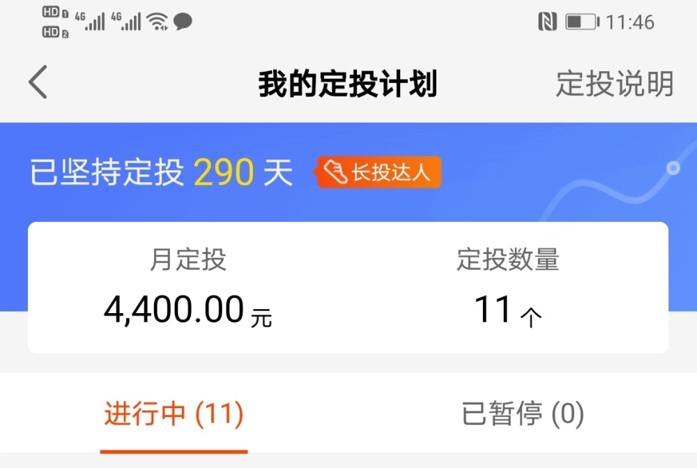 小白定投基金的第290天亏得好惨啊