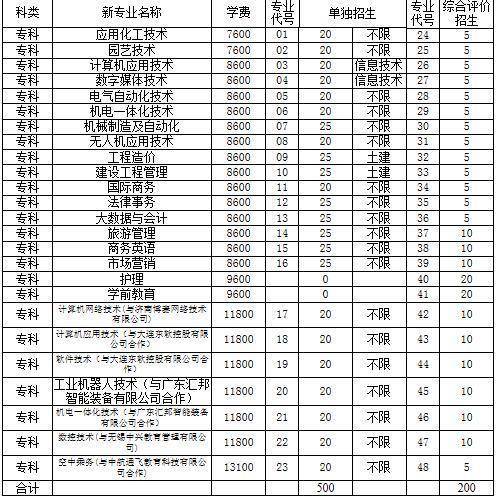 2021年桐乡人口总数_2021年浙江桐乡市第一人民医院医疗集团招聘46人公告(3)