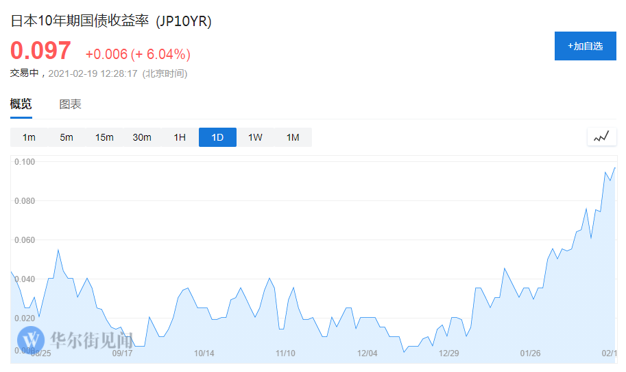 2020年日本第四个季度的GDP_gdp超过日本图片