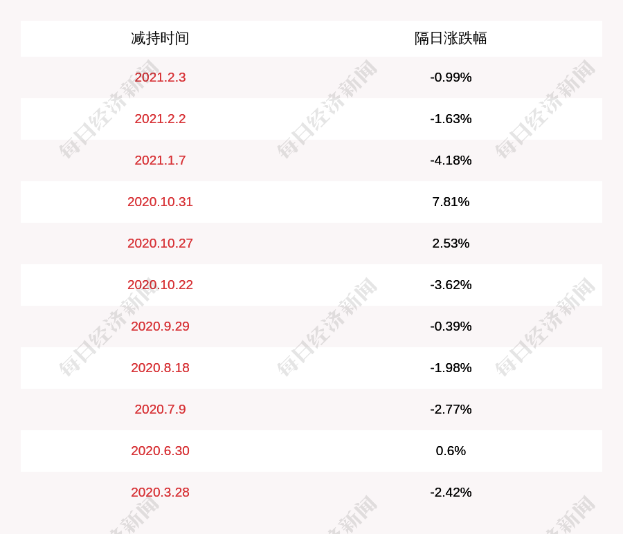 方正人口信息_人名宝电脑版官方下载2018 人名宝电脑版下载(3)