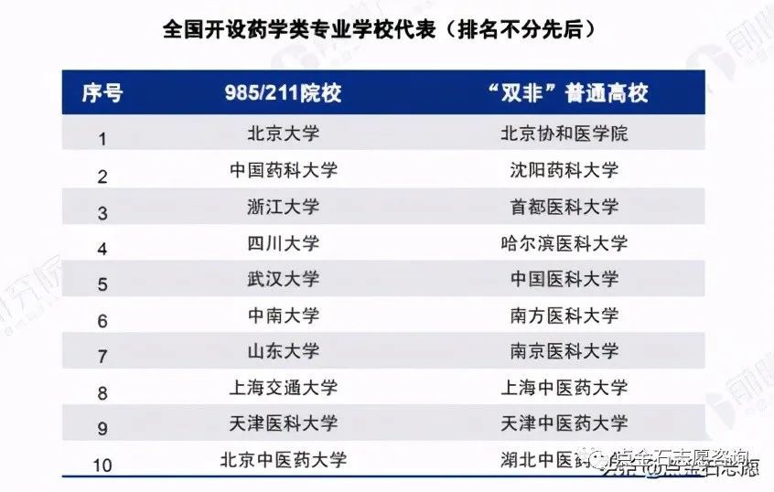 我国医护人口比例_疫情医护人员图片