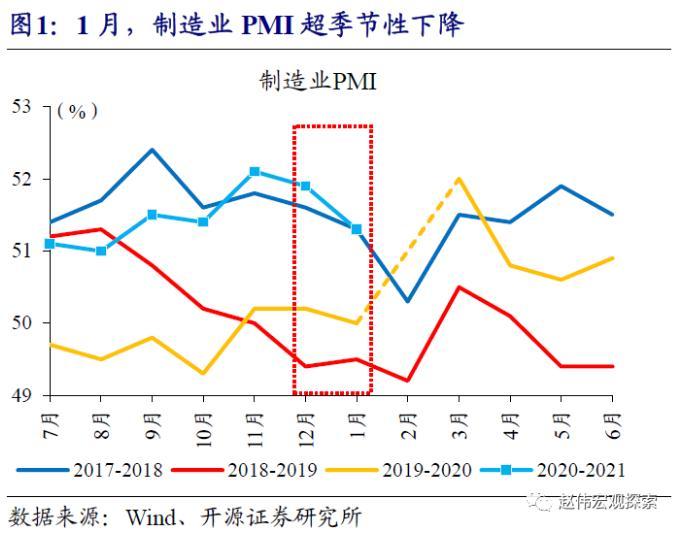 经济活动人口_人口调查活动照片