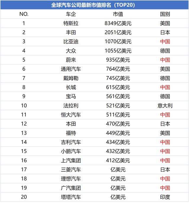 日本所有汽车品牌大全_日本主要汽车品牌_日本汽车品牌排名