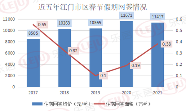 江门市gdp2021_江门市地图
