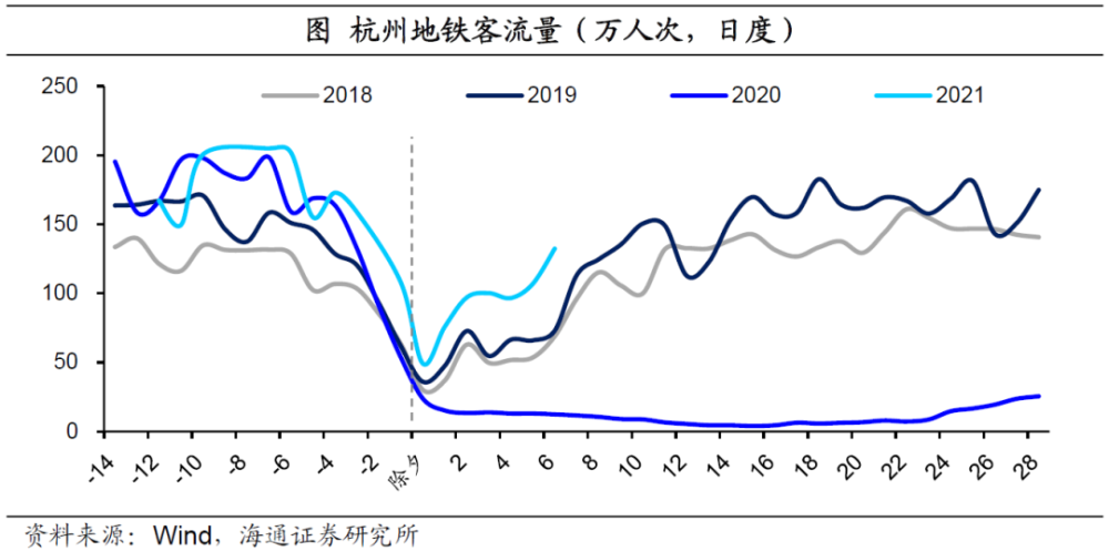 净消费人口_人口普查