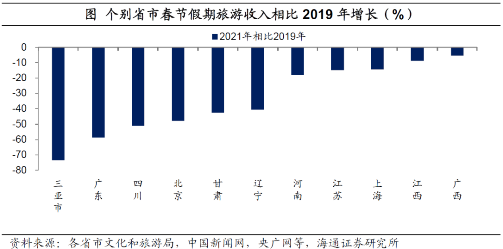 佛教控制人口_人口老龄化图片