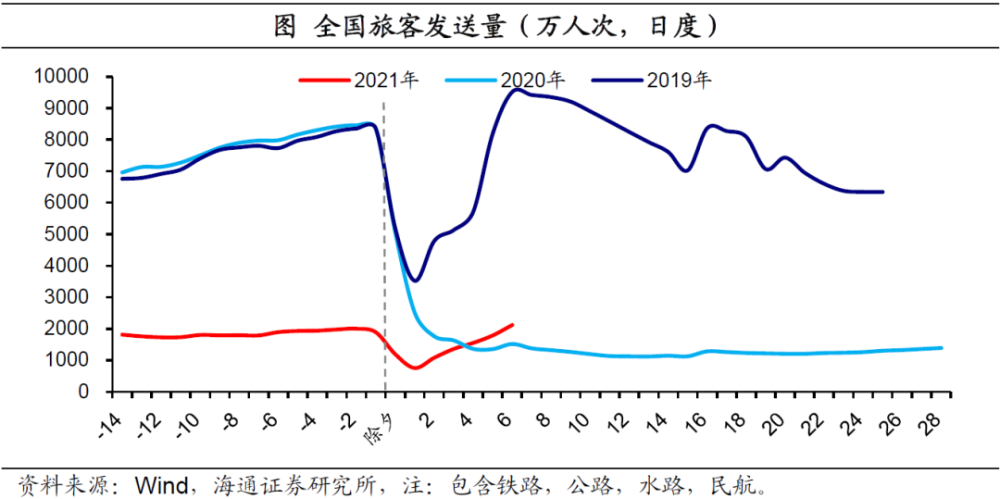 2021年人口最少的的城市_2020年城市人口排名(2)