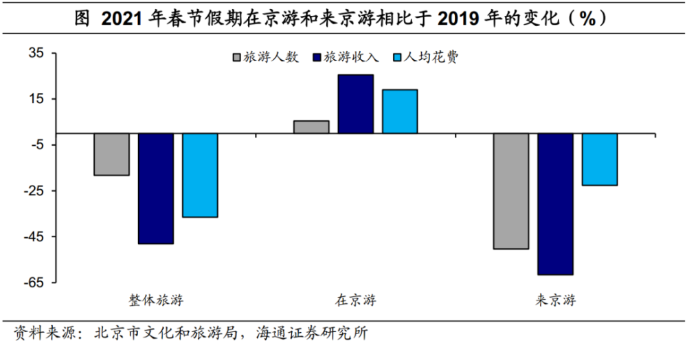 疫情爆发影响全球多少亿人口_全球疫情爆发图片(2)