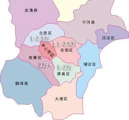 天津各城区房价地图出炉你的选房思路厘清了吗
