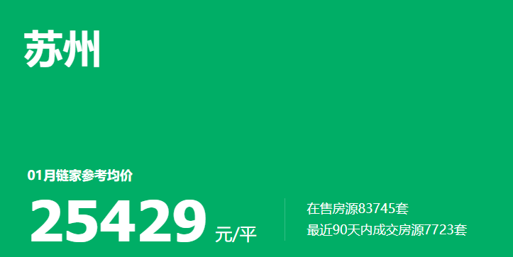 链家突然下架2万多套房源