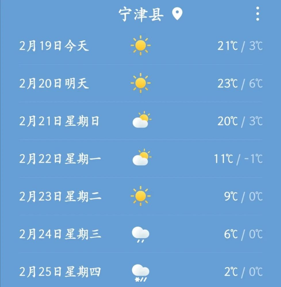 德州新闻网天气预报最新_(德州新闻网天气预报最新报道)