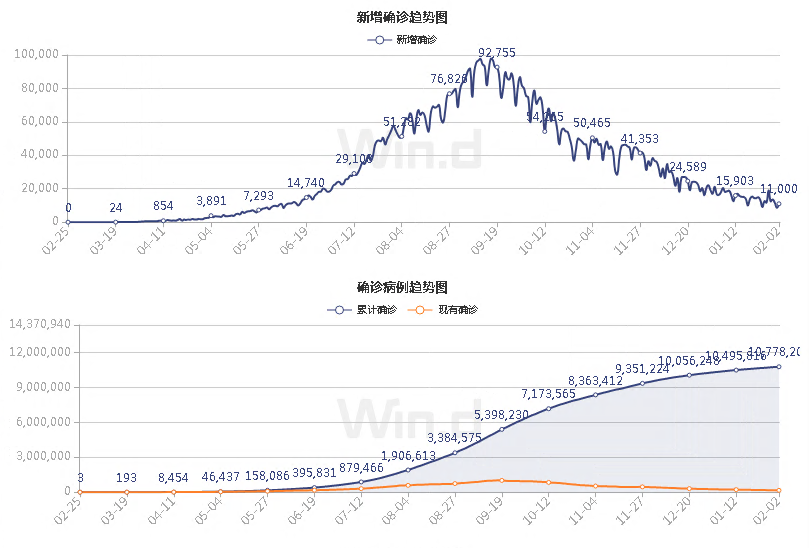 印度有多少人口2021_70亿 时钟 警钟(2)