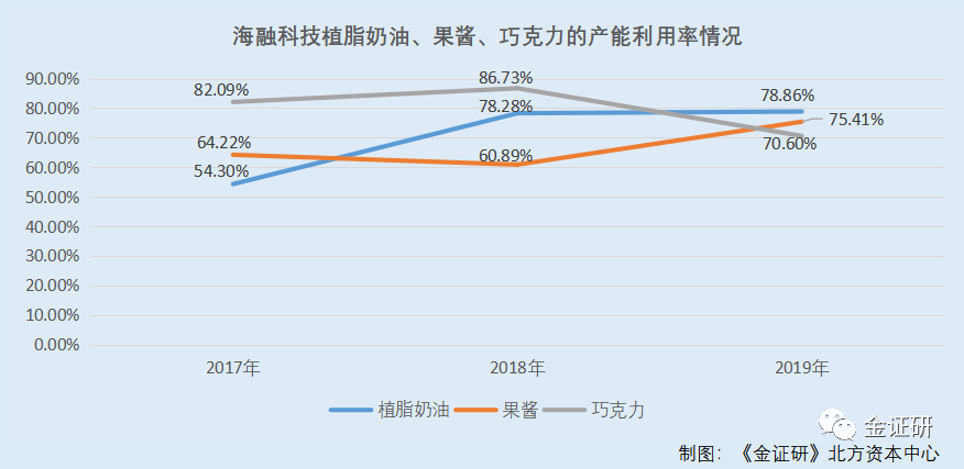 夏维安人口(2)