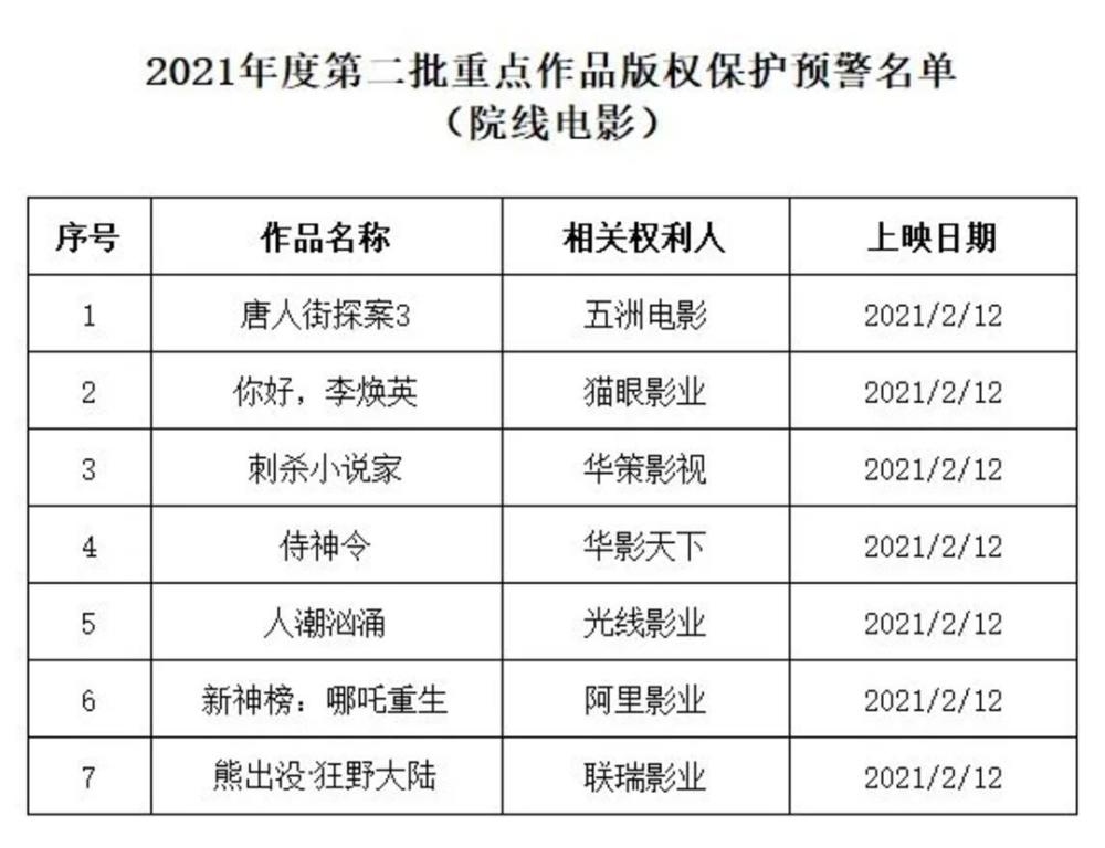 关于绿色gdp下列说法不正确的是_正确的握笔姿势(3)