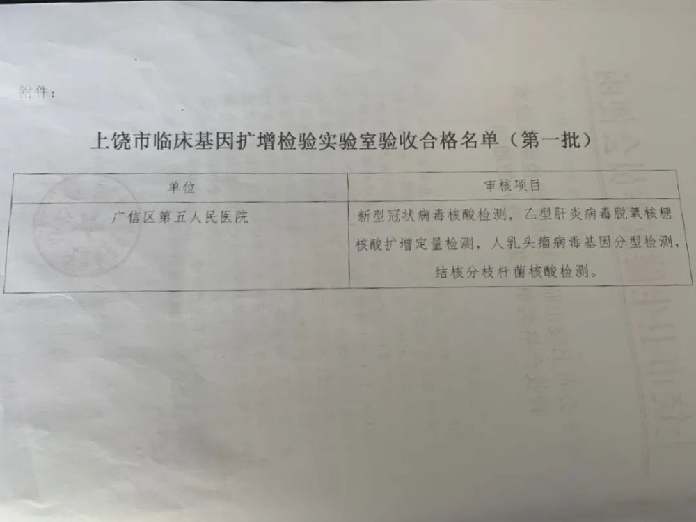 广信区总人口_广信区地图(3)