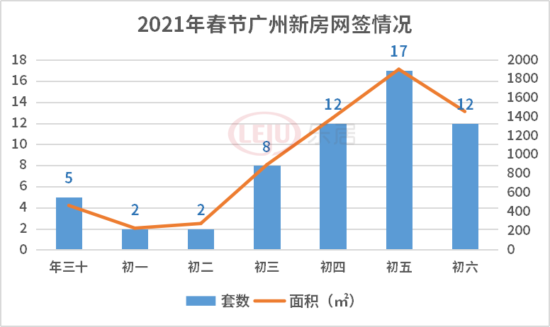 汕头gdp要多少年才能赶上广州_南财快评 双核 双副中心 模式升级, 一核一带一区 协同发展提速(3)