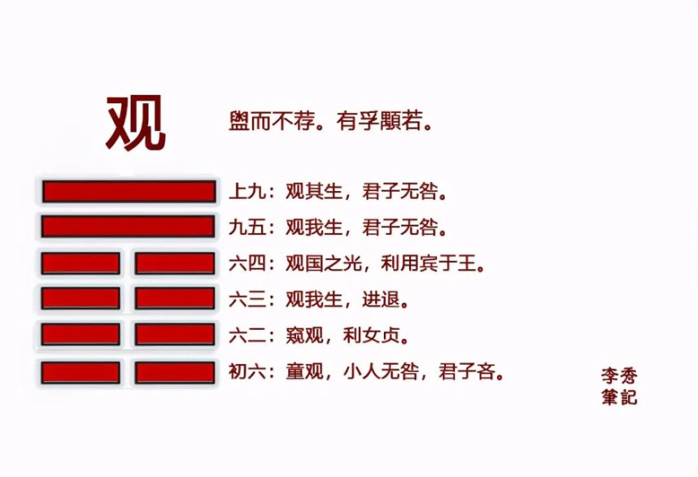 易经观卦学会一个观字做任何事都能进退自如驾驭时机