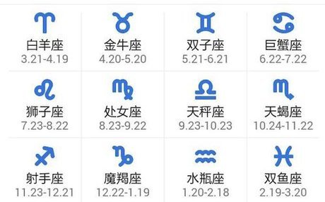 男生最想娶的12星座女排行榜准的吓人