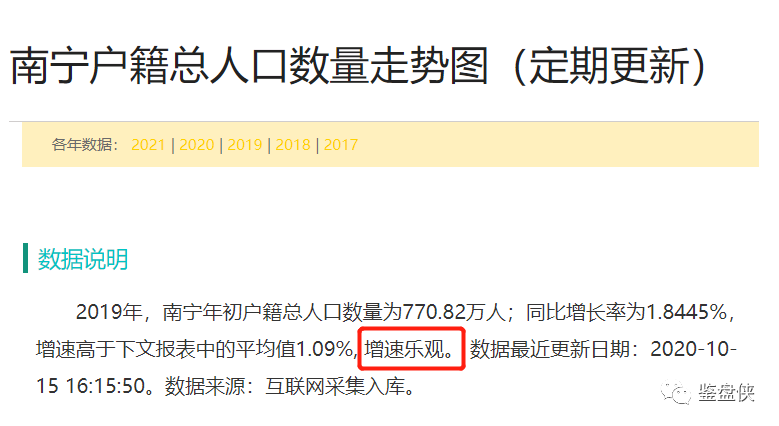 南宁人口流出_南宁人口分布图(3)