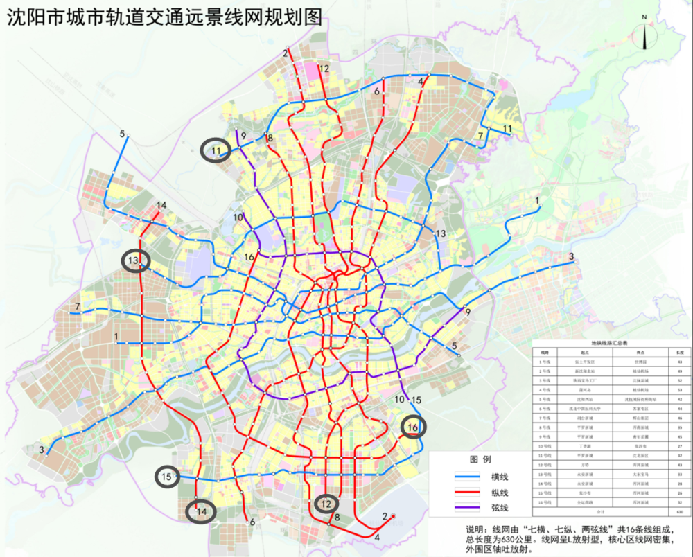 你知道沈阳地铁规划中还有11号～16号线么?