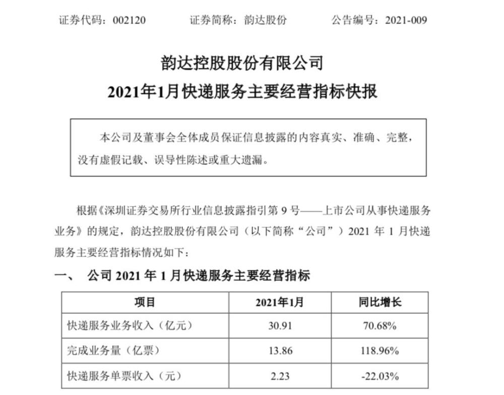 2021年1月份中国gdp增长_2021年1月份日历图片(2)
