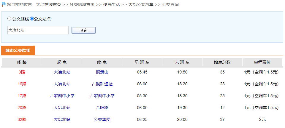 大冶人口流入_黄石大冶湖最新规划图(3)