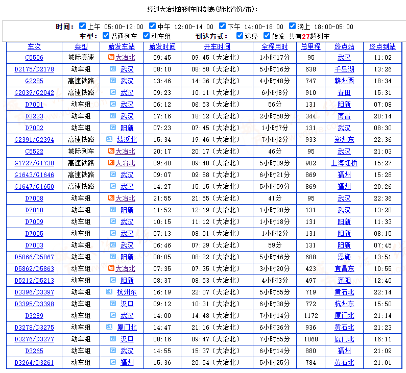 大冶人口流入_黄石大冶湖最新规划图(3)