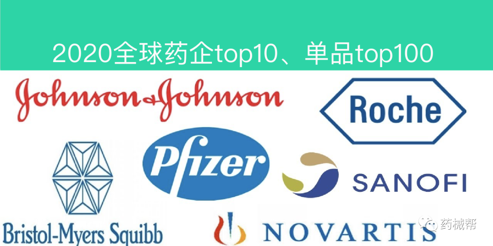 2020全球药企top10,销售额top 100 最新排名