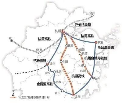 2021年浙江省铁路建设计划