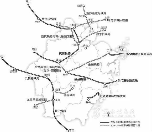 2021年浙江省铁路建设计划