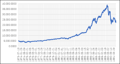 20/80现象是股票市场发生结构变化的大信号