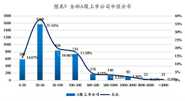 2021年咸宁gdp估计值_权威发布 四川21市州一季度GDP数据出炉 达州排在...(3)