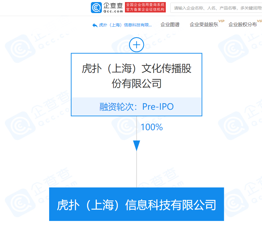 上海实时人口查询_上海历史人口变化(3)