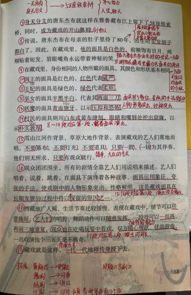 六年级语文下册第四课《藏戏》课文笔记,预习的好帮手