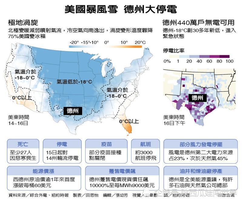 美国德州经济总量_美国德州地图全图(2)