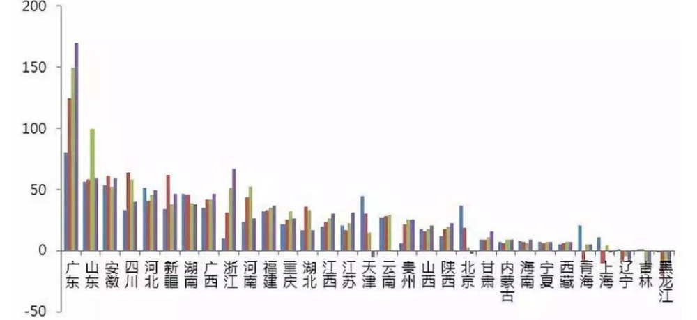 为什么欧洲人口负增长_日本陷入老龄化困境 最根本原因还是钱