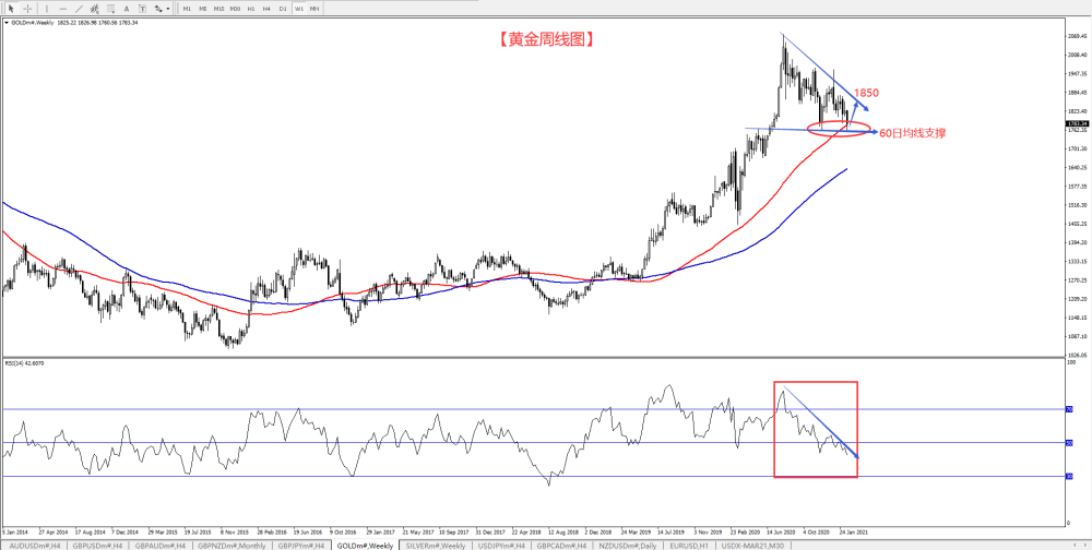 gdp内涵是什么_gdp什么意思(2)