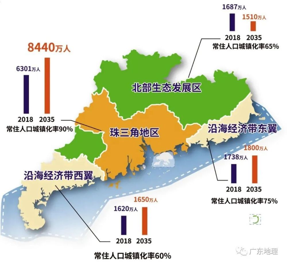 2050年北美洲人口多少亿_北美洲人口地图(3)