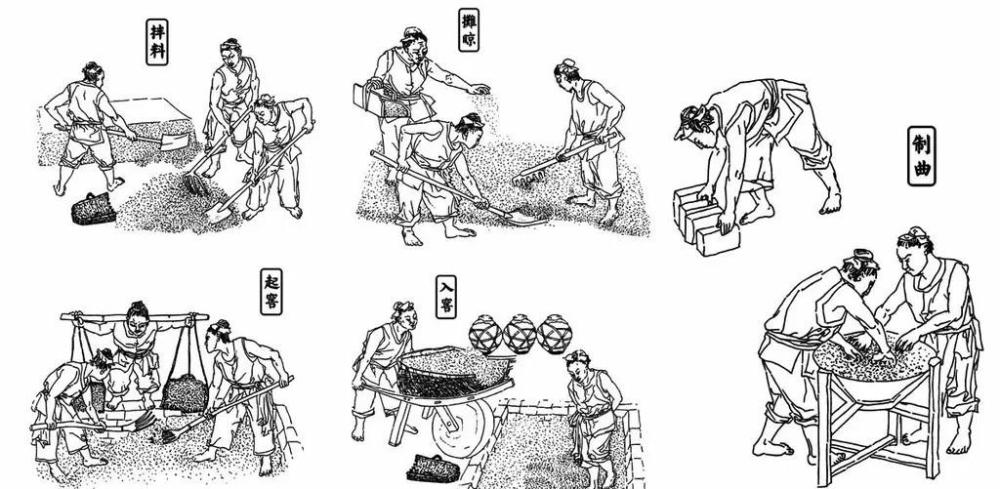 科普||古代的中国是怎么酿酒的?