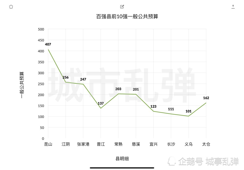 2020长沙县GDP_长沙县地图(2)