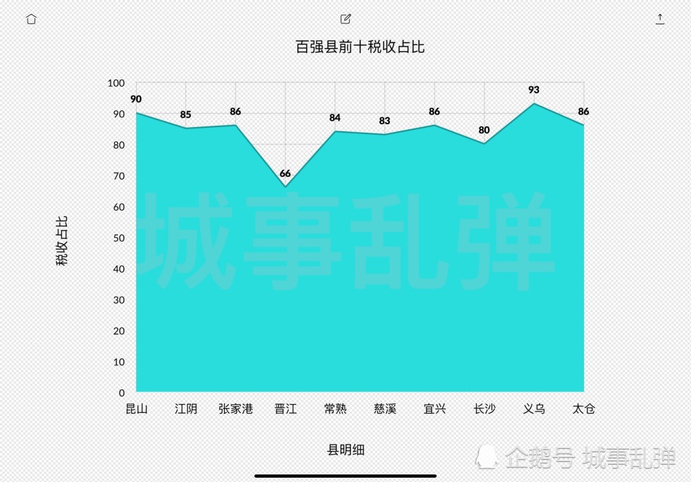 仁怀神木GDP_仁怀茅台镇图片