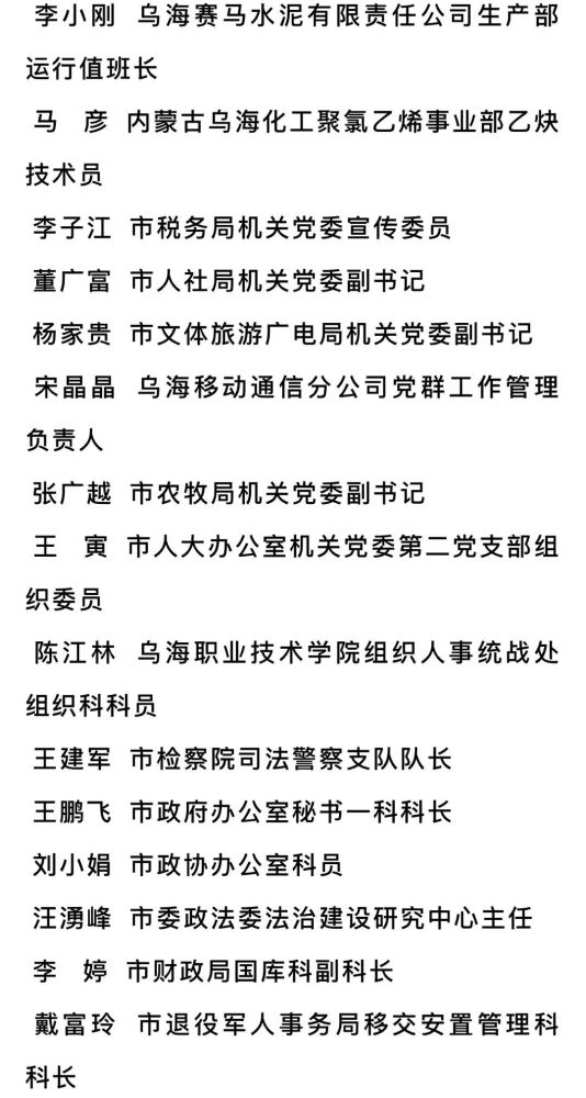 乌海这些集体和个人拟受表彰