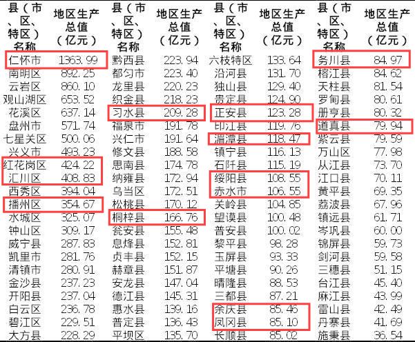 花溪区各镇gdp_花溪镇怎么样 花溪镇和世外俭汤哪个好 大连安居客