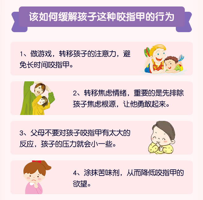 孩子喜欢咬指甲,手指头都变形了,家长阻止不了怎么办?