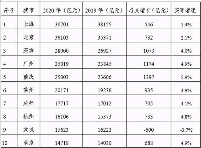 东北三省人口净流出_姜超 人口 产业 资源 三四线城市化或仅是一个美好的愿景(2)
