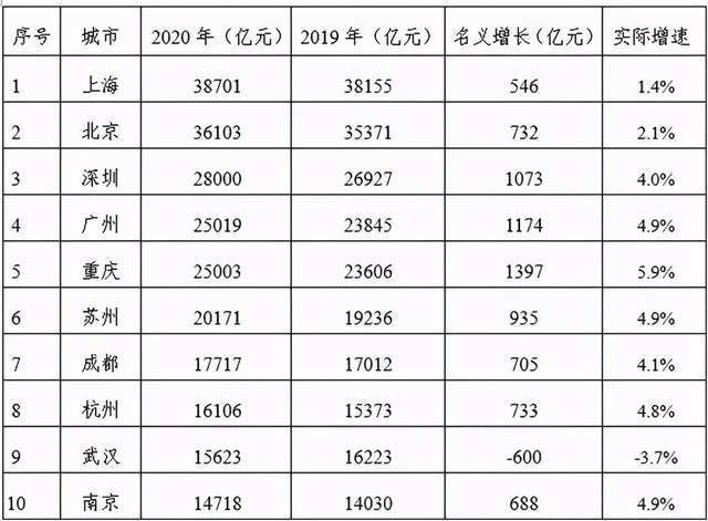 东北三省人口净流出_东北三省人口分布图(3)