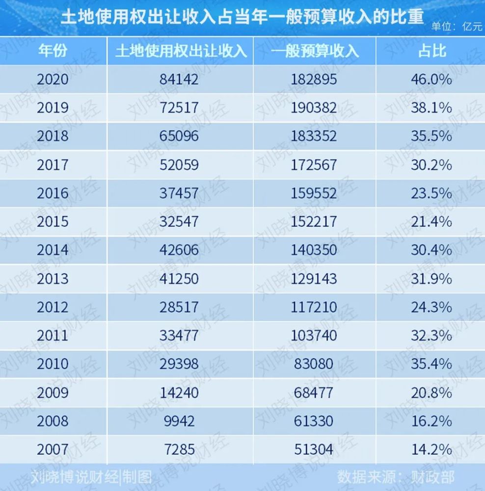 招聘预算_教你四步编好招聘预算