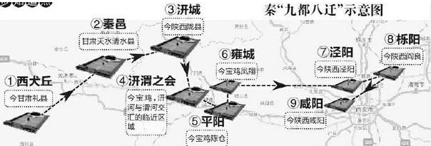 【历史大爆炸】面对刘邦十万大军,末代秦王为何不守城待援?