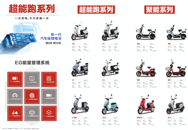 新日超能跑系列,搭载新日自主研发的新一代汽车级锂电池,以高于铅酸